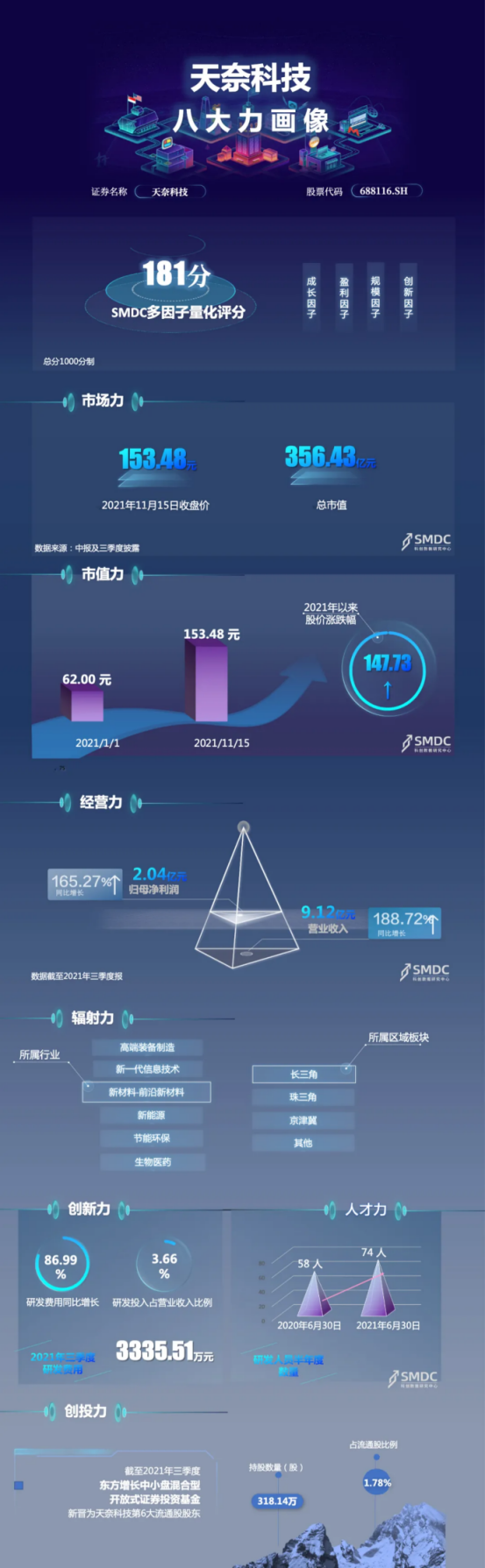 Դġײ֮οƼ²orֻ﮵