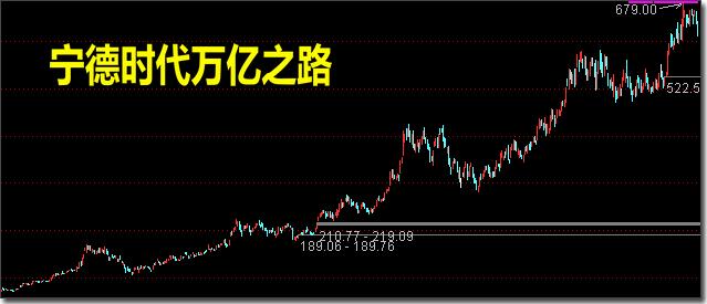 ʱ450ڶ󣺿93ʽڱʲô