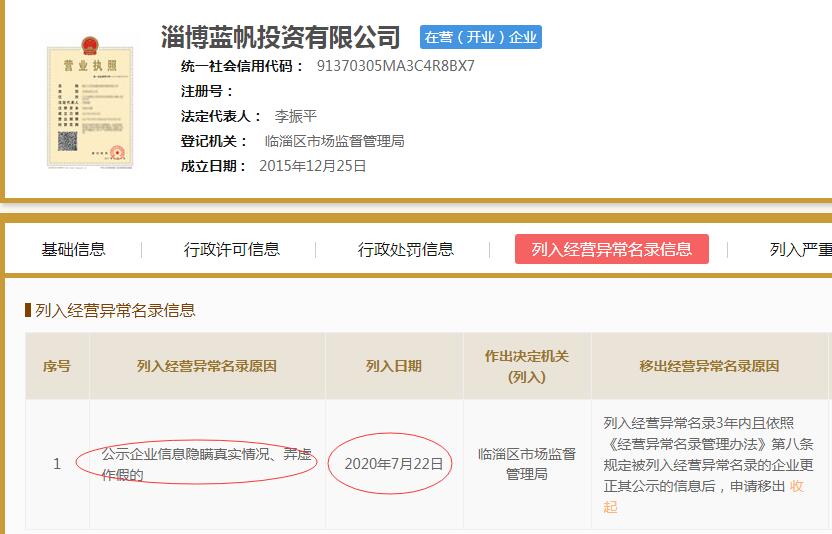 ҽƿعɹɶѺֹɷѺ62%ȥŪٱ쳣Ӫ¼