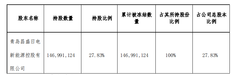 ɷ:عɹɶʢع1.47ڹɷȫ