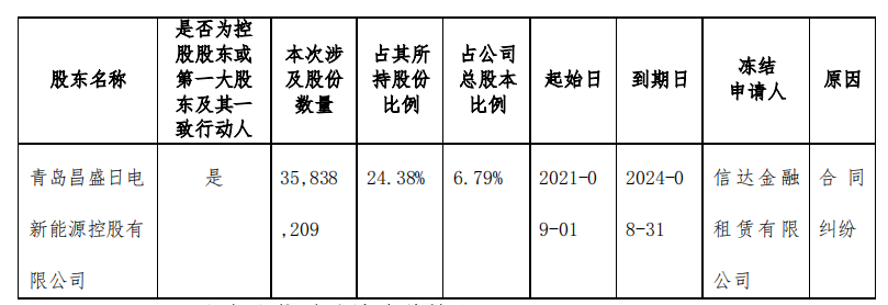 ɷ:عɹɶʢع1.47ڹɷȫ