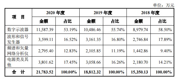 1637203196771335.png 图片3.png