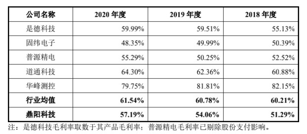 1637203236743668.png 图片2.png