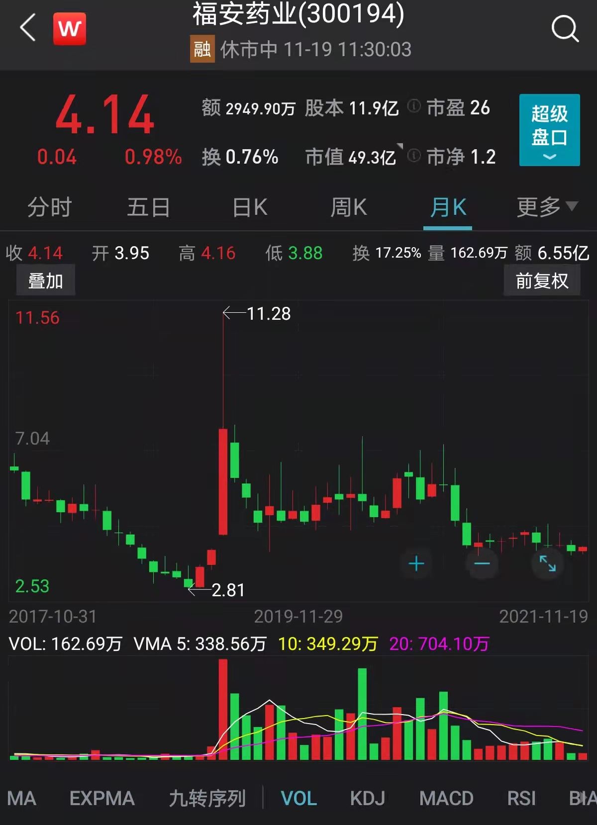 月K线.jpg 月K线.jpg