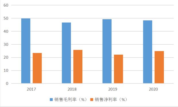 ѶSGI˾|ɿƼSGIָ78֣Դչ˾ڷɣ߳