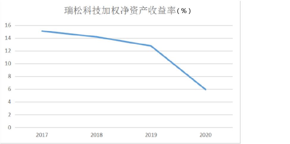 ѶSGI˾|ɿƼSGIָ78֣Դչ˾ڷɣ߳