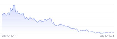 ڻ޿4500û۽ҵһҵɼˮ