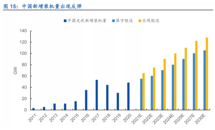 ֡ιھϵ֮ڹҵ̼ϲͷ𲩹ɷ