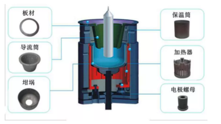 ֡ιھϵ֮ڹҵ̼ϲͷ𲩹ɷ