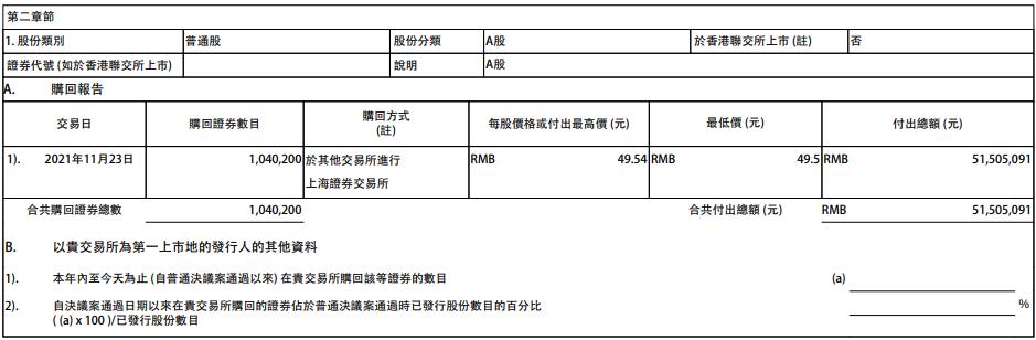 йƽ0.51Ԫع104Aɹɷ