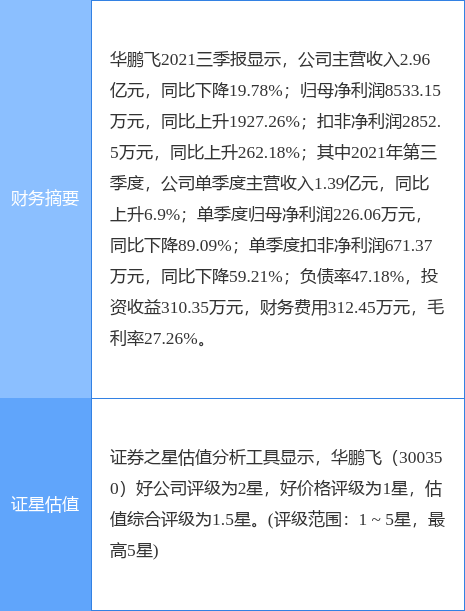 ¹棺8528.78۹ɴʵʿͨ5521.54