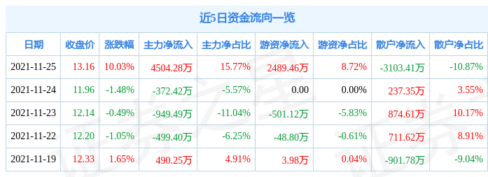 1125չɷͣĸĸںϸȹ