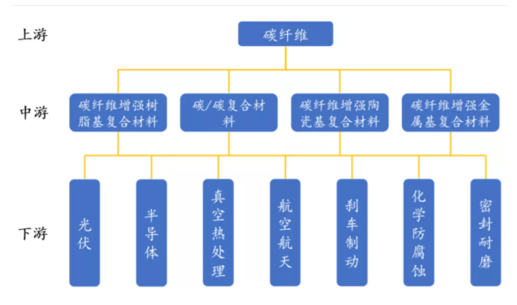 ֡ιھϵ֮ڹҵ̼ϲͷ𲩹ɷ