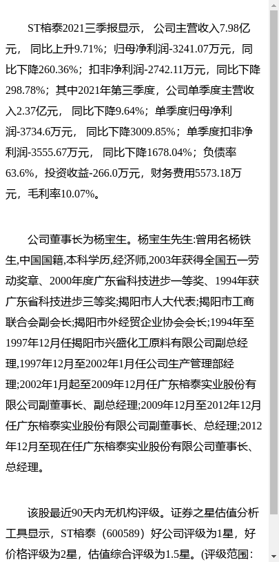 ST̩¹棺ֹ5%ϵĸߴ1.84%Ĺɷ