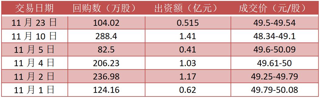 йƽ0.51Ԫع104Aɹɷ