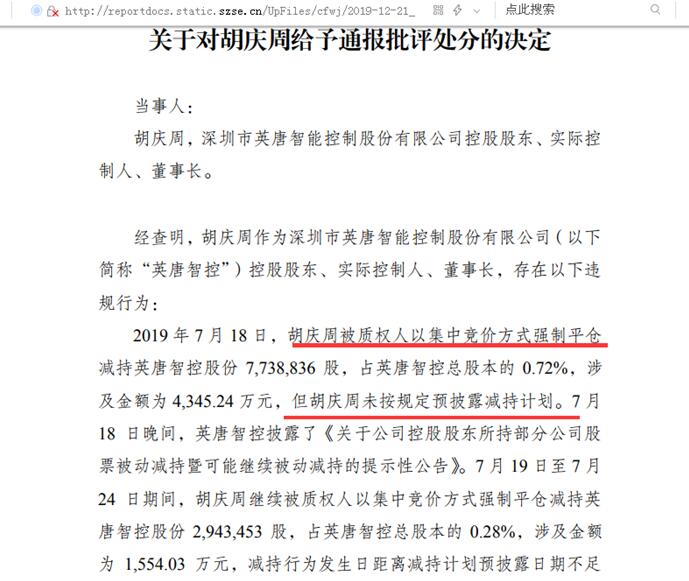 点击看大图 实控人又减持!英唐智控胡庆周减持1179.1万股:为偿还股票质押融资贷款近两年多累计减持超5000万股、曾因经济纠纷被司法冻结近3000万股