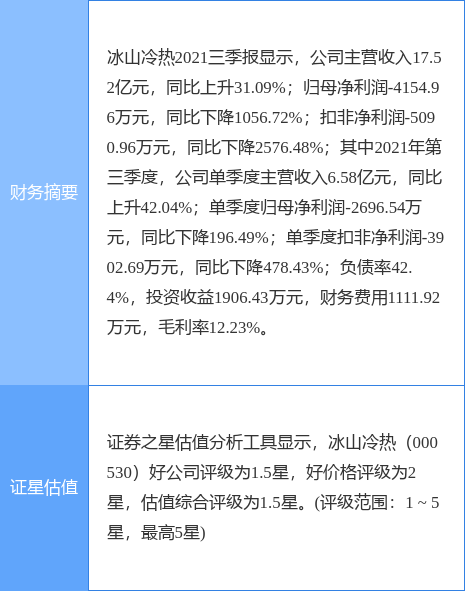 ɽ¹棺1.75Ԫת40%Ȩ