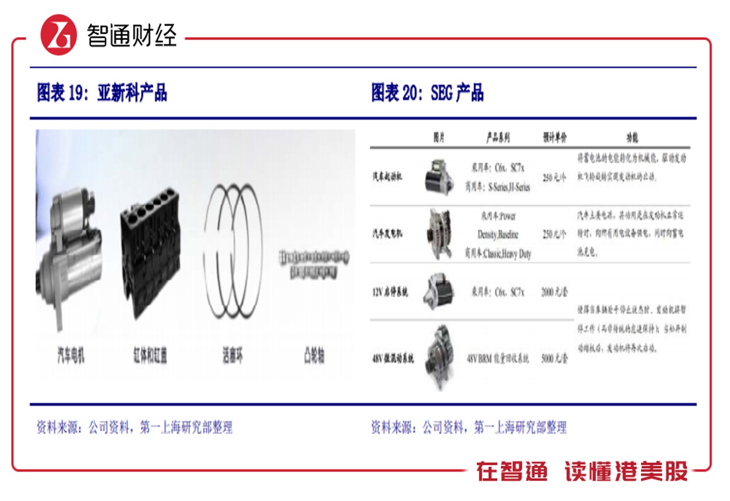 1637835985111013.png 图片3.png