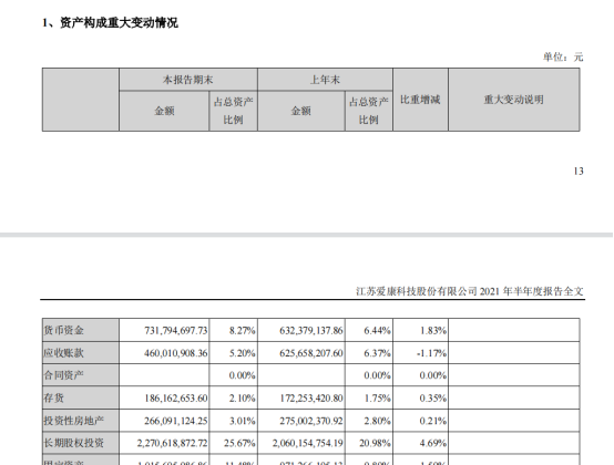 基金跑路,核心人员违规减持,中信博发生了什么?