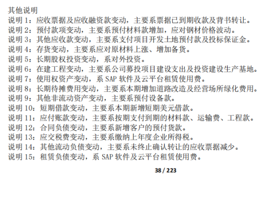 基金跑路,核心人员违规减持,中信博发生了什么?