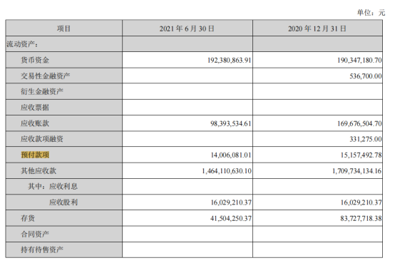 基金跑路,核心人员违规减持,中信博发生了什么?