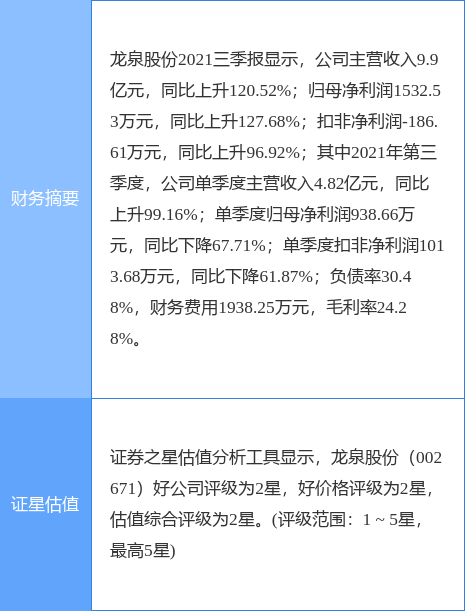 德联集团最新公告:控股股东拟减持不超754.33万股