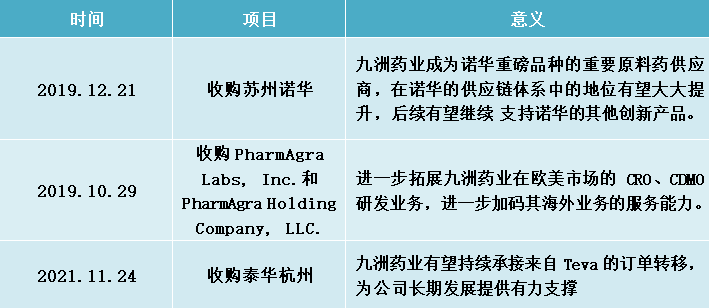 1638151830763679.png QQ浏览器截图20211129100637.png