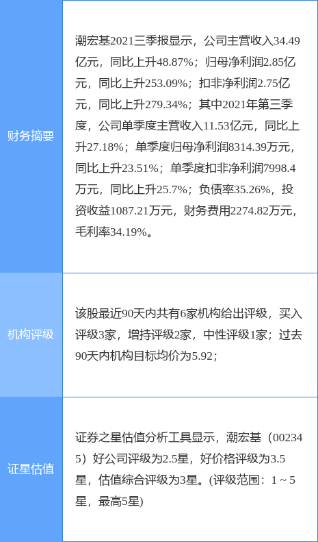 潮宏基最新公告:10月份旗下珠宝品牌新增1家直营门店