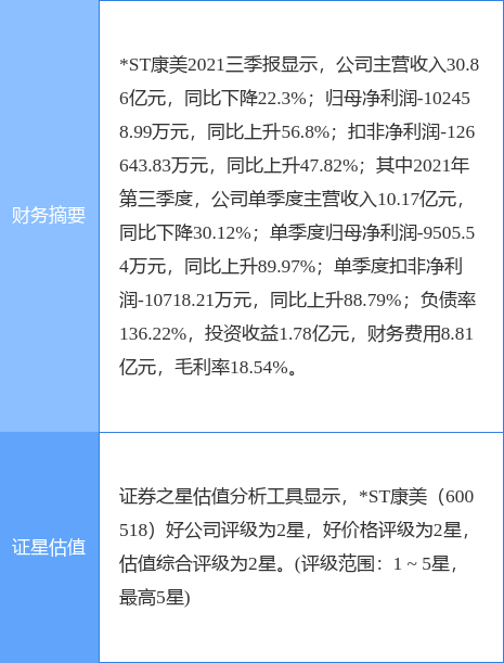 춯챨*ST60051811301453ַͣ