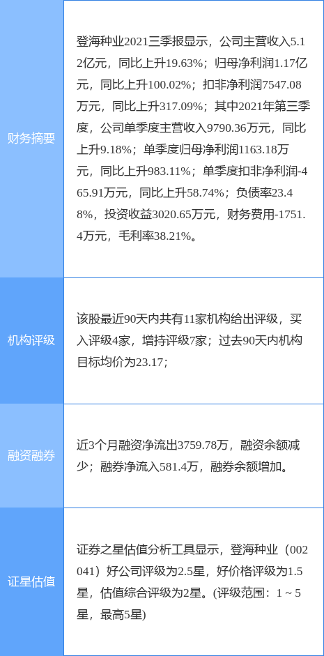 Ǻҵ¹棺徰߽׹˾Ʊ