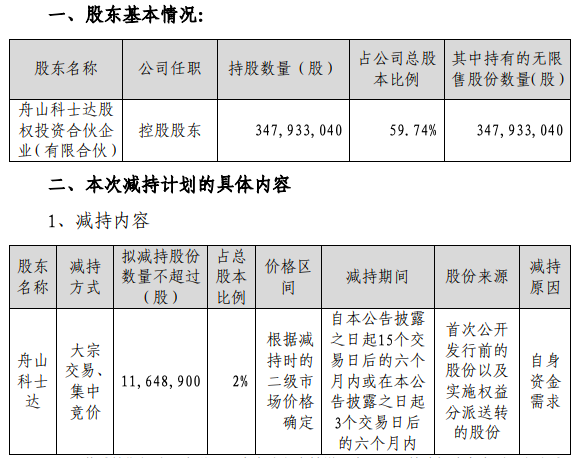 ʿعɹɶɽʿֲ1164.89