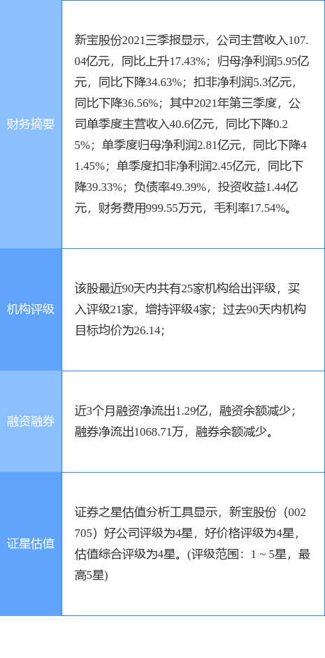 ±ɷ¹棺ڶڻعƻۼƻع195.2