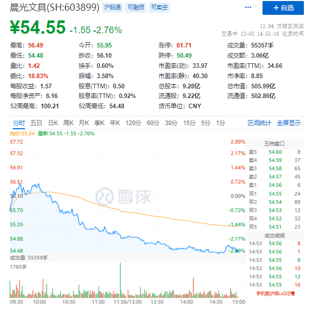 ľ߹ɼڽնֵ400ڣʵ40