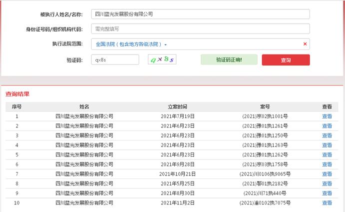 点击看大图 蓝光发展新增违约债务17.10亿元、累计违约债务高达258.81 亿元目前遭到多家金融机构及合作方起诉