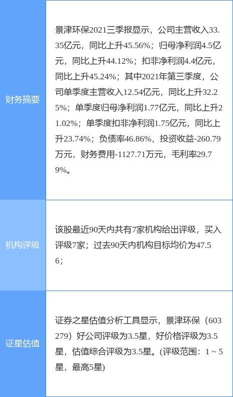 򻷱¹棺븱ܾŴΰѼ21.02