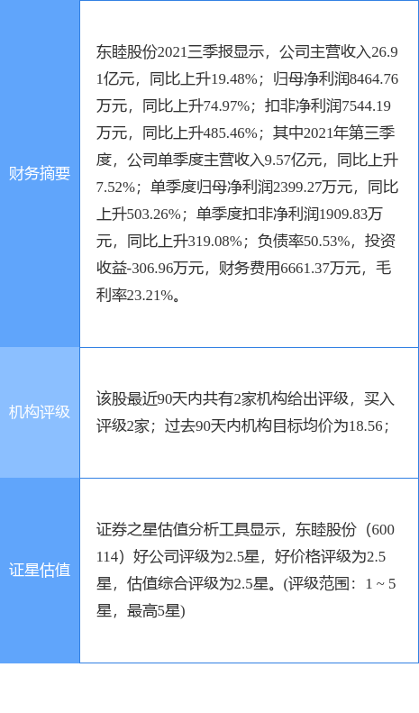 ɷ¹棺Ͼ˾δͨ¼ҵ϶