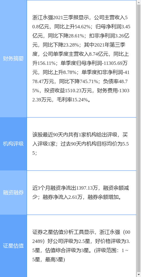 㽭ǿ¹棺ʵ֮һлƽѺڹ2362.50