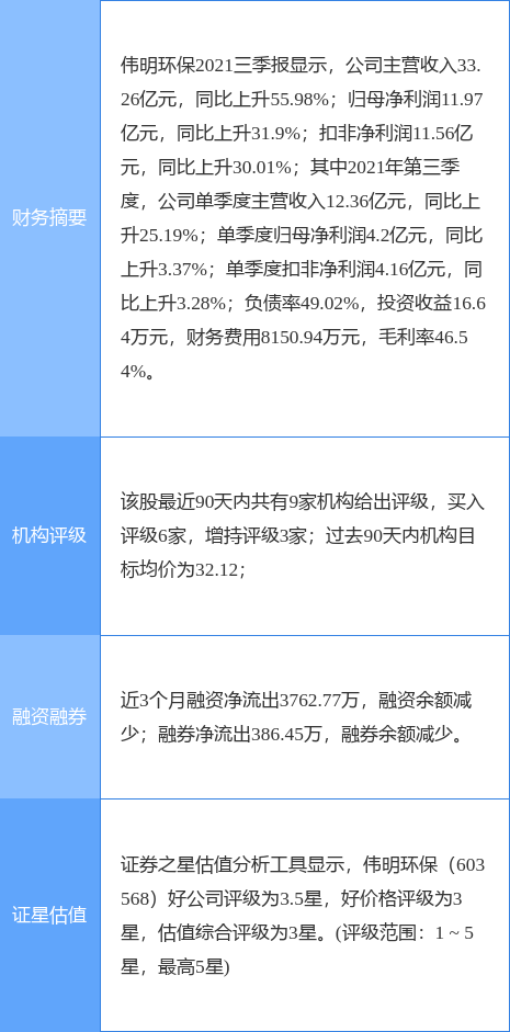 ΰ¹棺Բ8000ԪͶʡշĿ