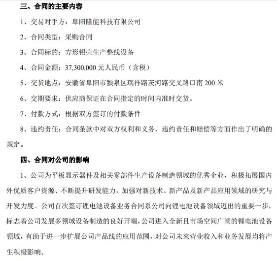 װ״ǩ﮵豸ͬƽʾԶģװ豸з