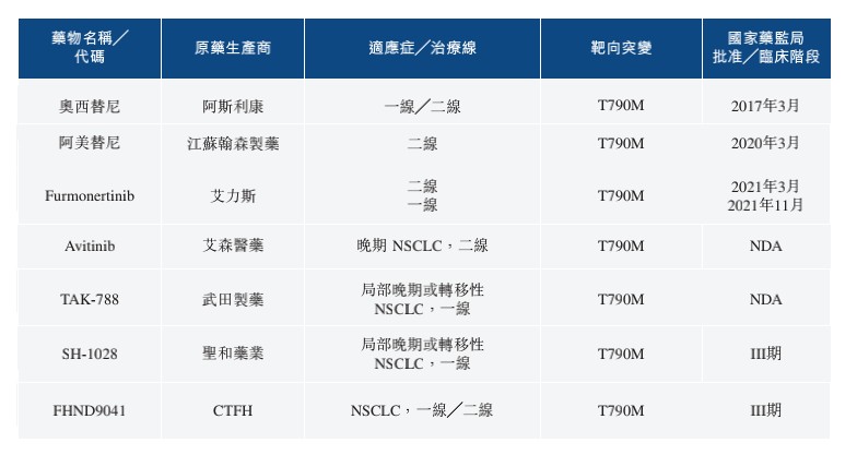 1638767801246067.png 1638767801246067.png