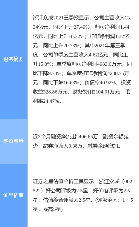 㽭ڳ¹棺³ǷΪعɹɶйίʵ