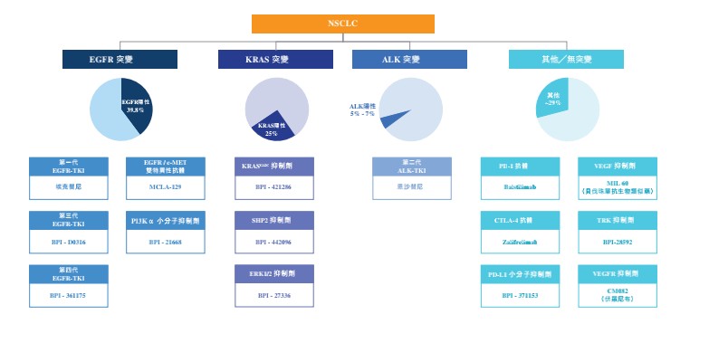 1638767777672299.png 1638767777672299.png