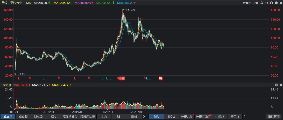 1638767732594154.png 1638767732594154.png