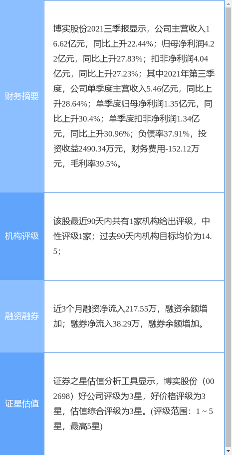 博实股份最新公告:签订“自动出炉机器人供货合同