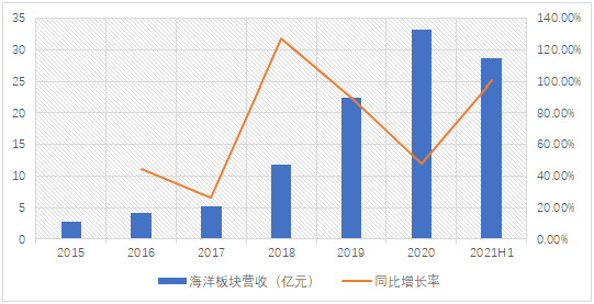 1638772403833064.png 6.png