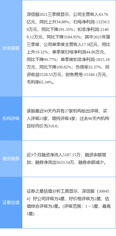 ŷ¹棺176.856ԹƱ129ͨ