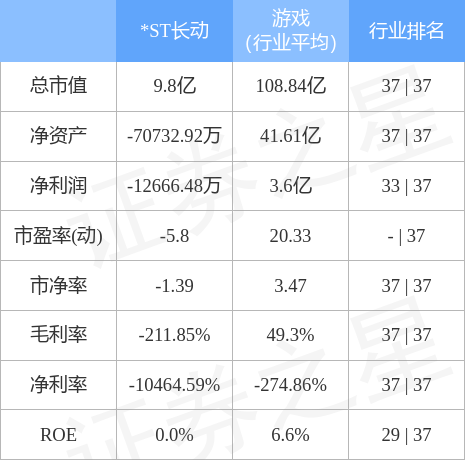 춯챨*ST0008351271054ַͣ
