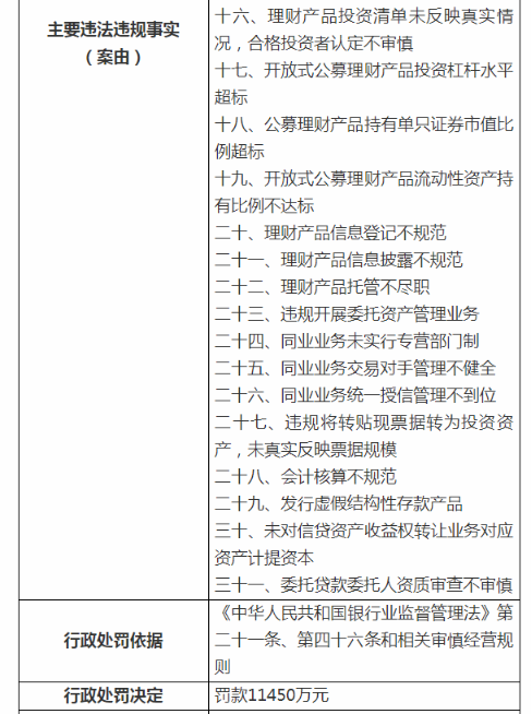 202112071001577.png image.png