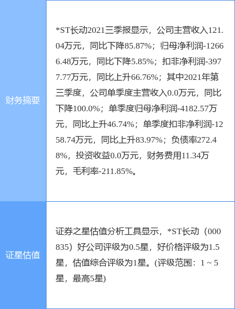 춯챨*ST0008351271054ַͣ