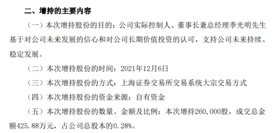 路德环境董事长季光明增持26万股耗资425.88万第三季度公司净利1527.15万